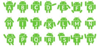 Как сделать крупнее или меньше текст на экране смартфона либо планшета Android.